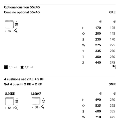 LOWLAND 0MR diagram
