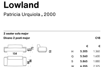 LOWLAND C18 diagram