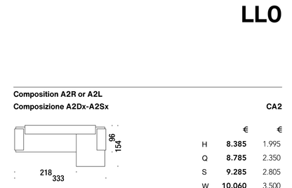 LOWLAND CA2 diagram