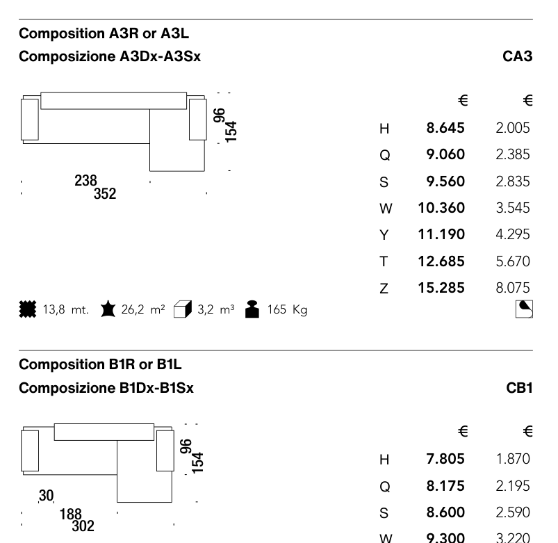 LOWLAND CB1 diagram