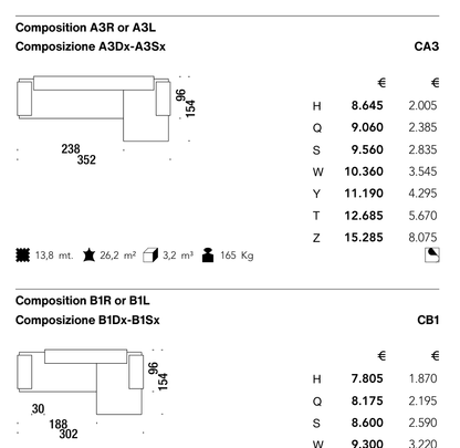 LOWLAND CB1 diagram