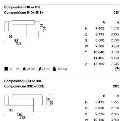 LOWLAND CB3 diagram