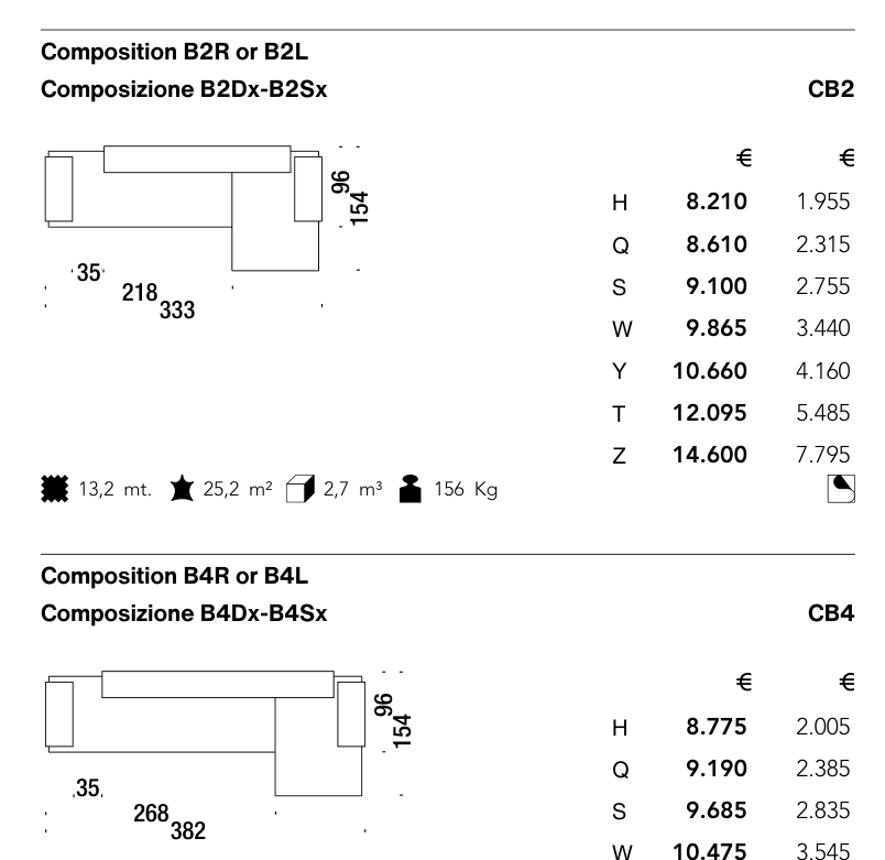 LOWLAND CB4 diagram