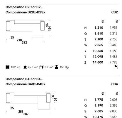 LOWLAND CB4 diagram