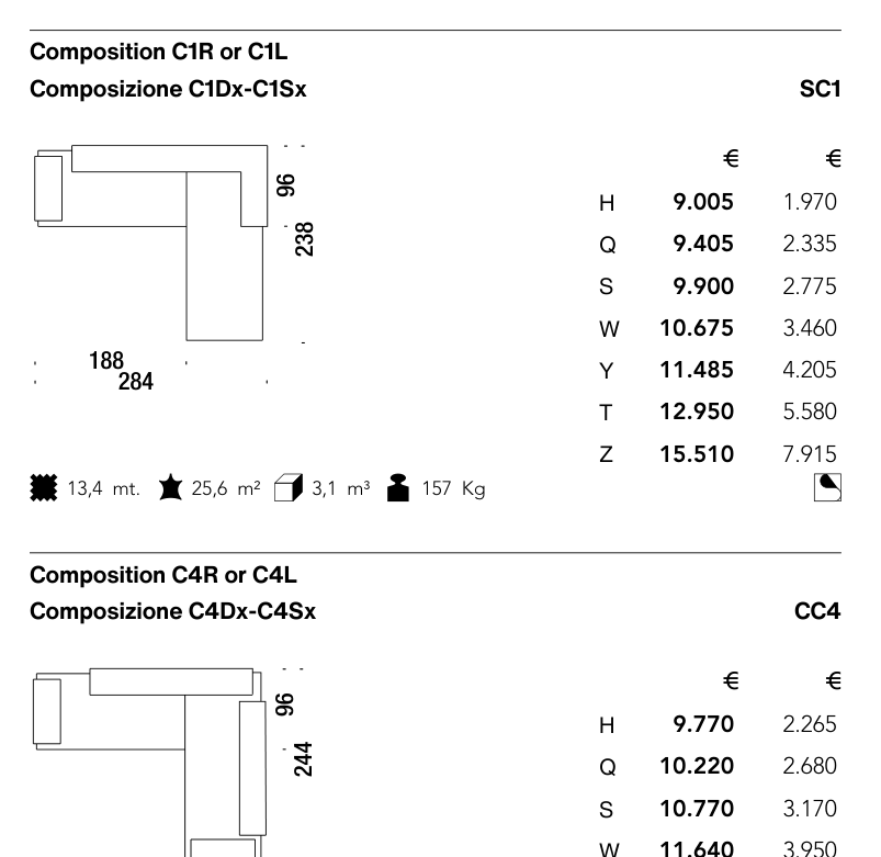 LOWLAND CC4 diagram