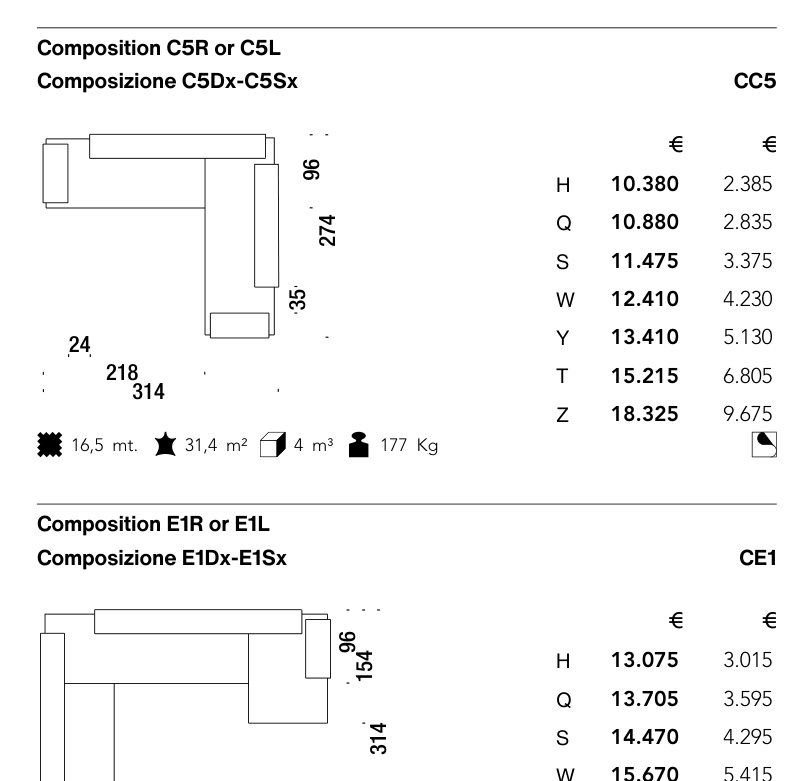 LOWLAND CE1 diagram