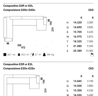 LOWLAND CE2 diagram