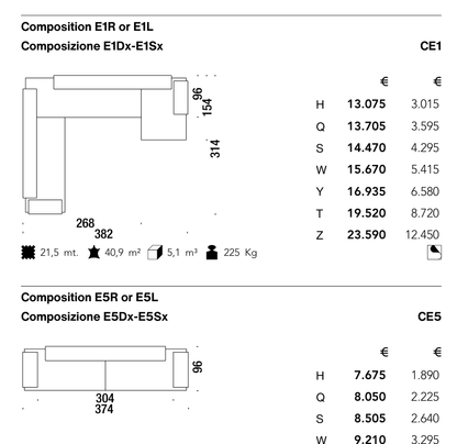LOWLAND CE5 diagram