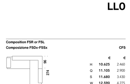 LOWLAND CF5 diagram