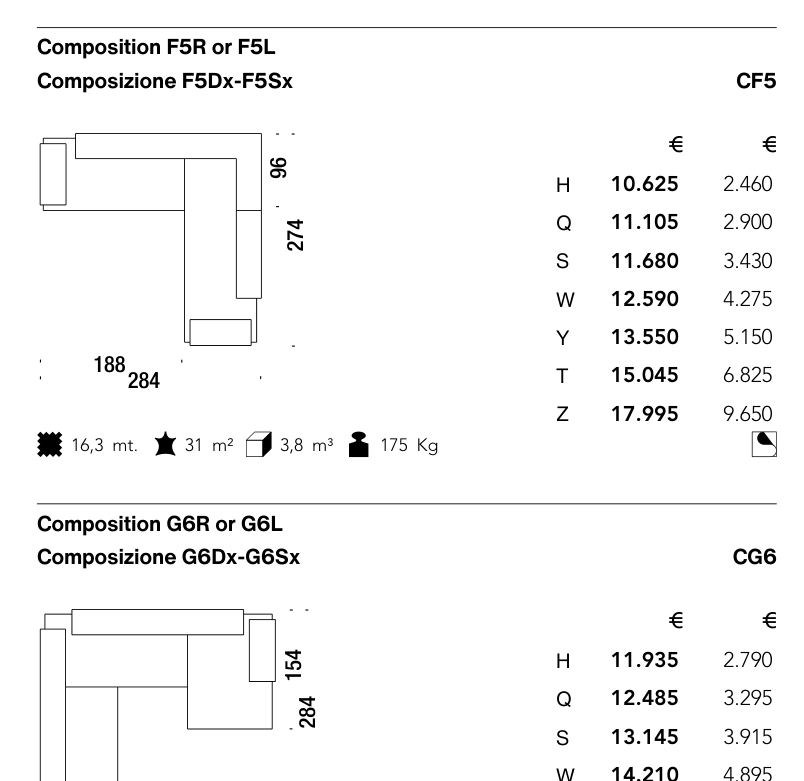 LOWLAND CG6 diagram