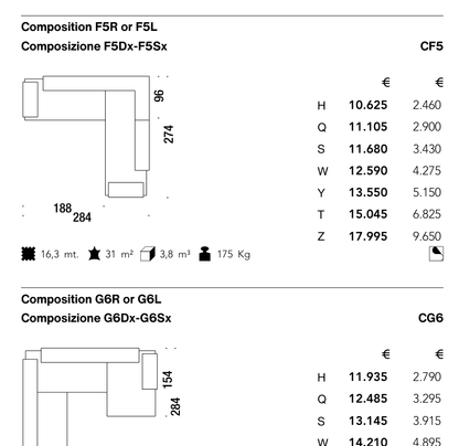 LOWLAND CG6 diagram