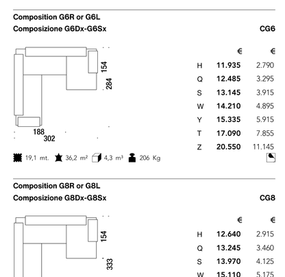 LOWLAND CG8 diagram