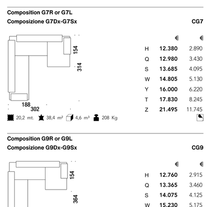LOWLAND CG9 diagram