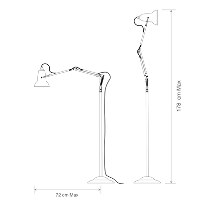 size