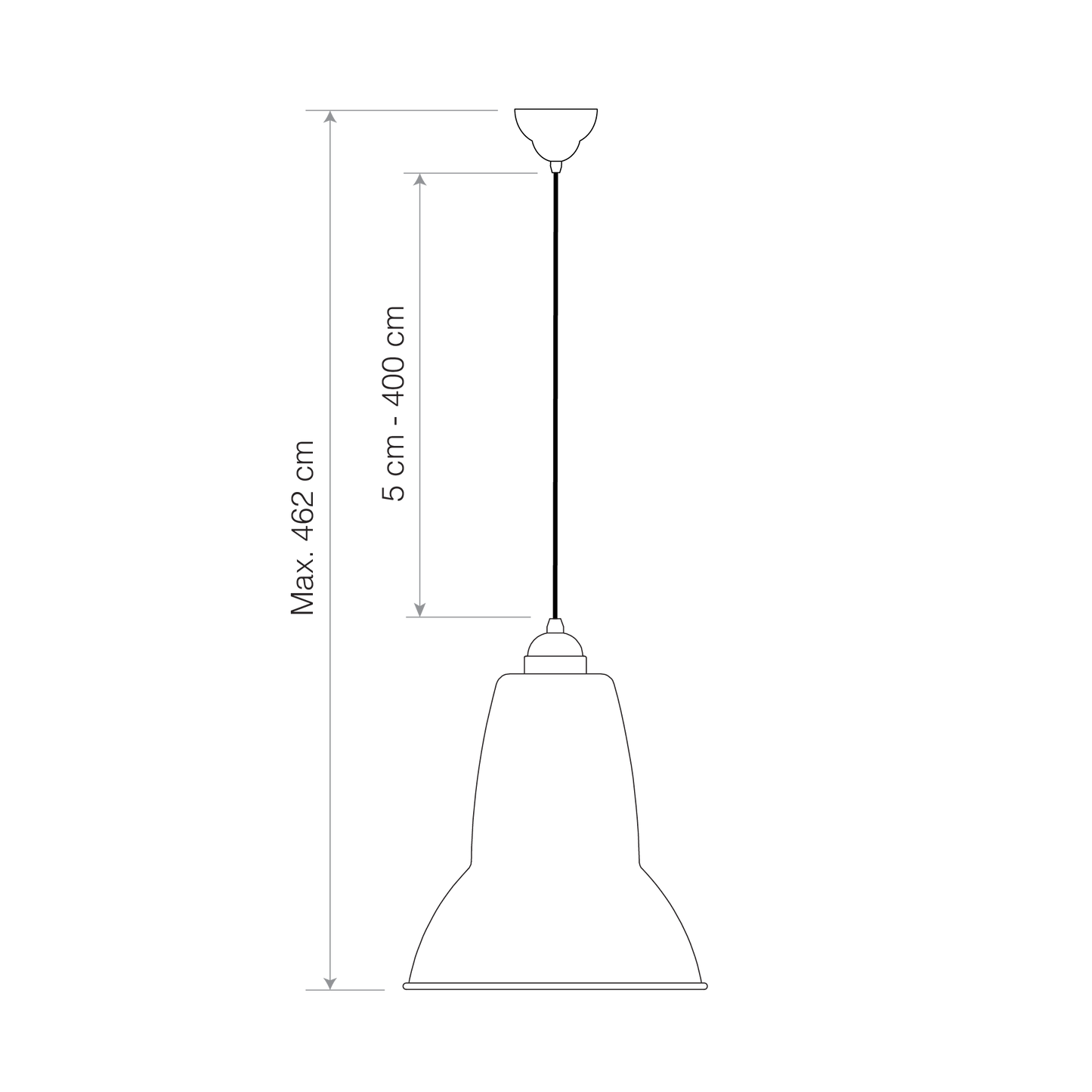 size