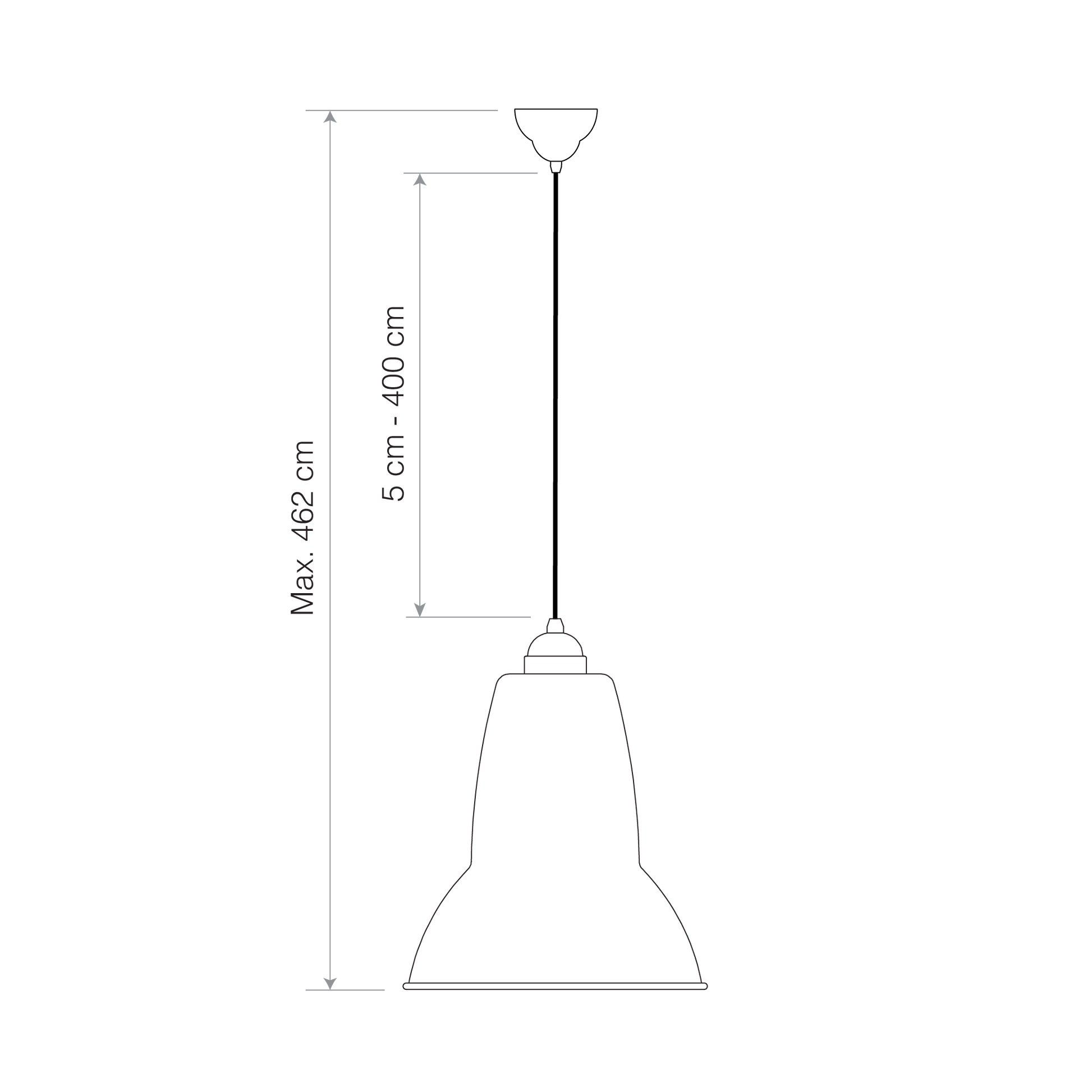 size