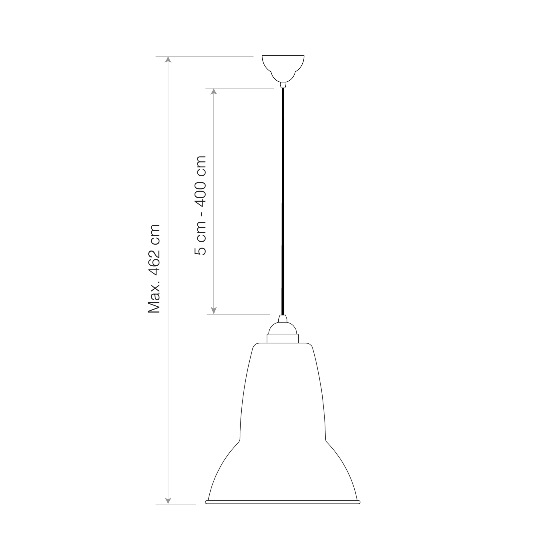 size