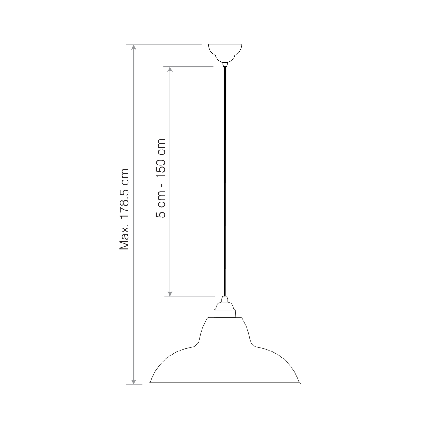 size