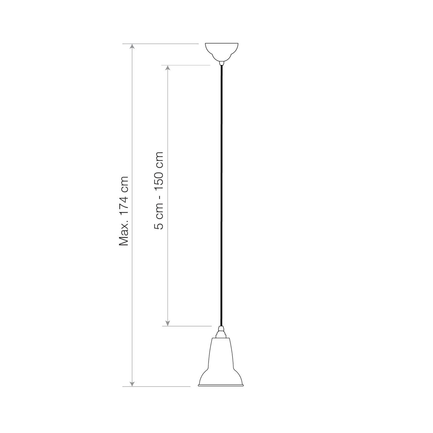 size
