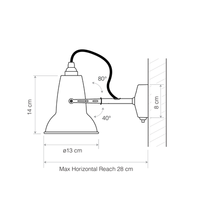 size
