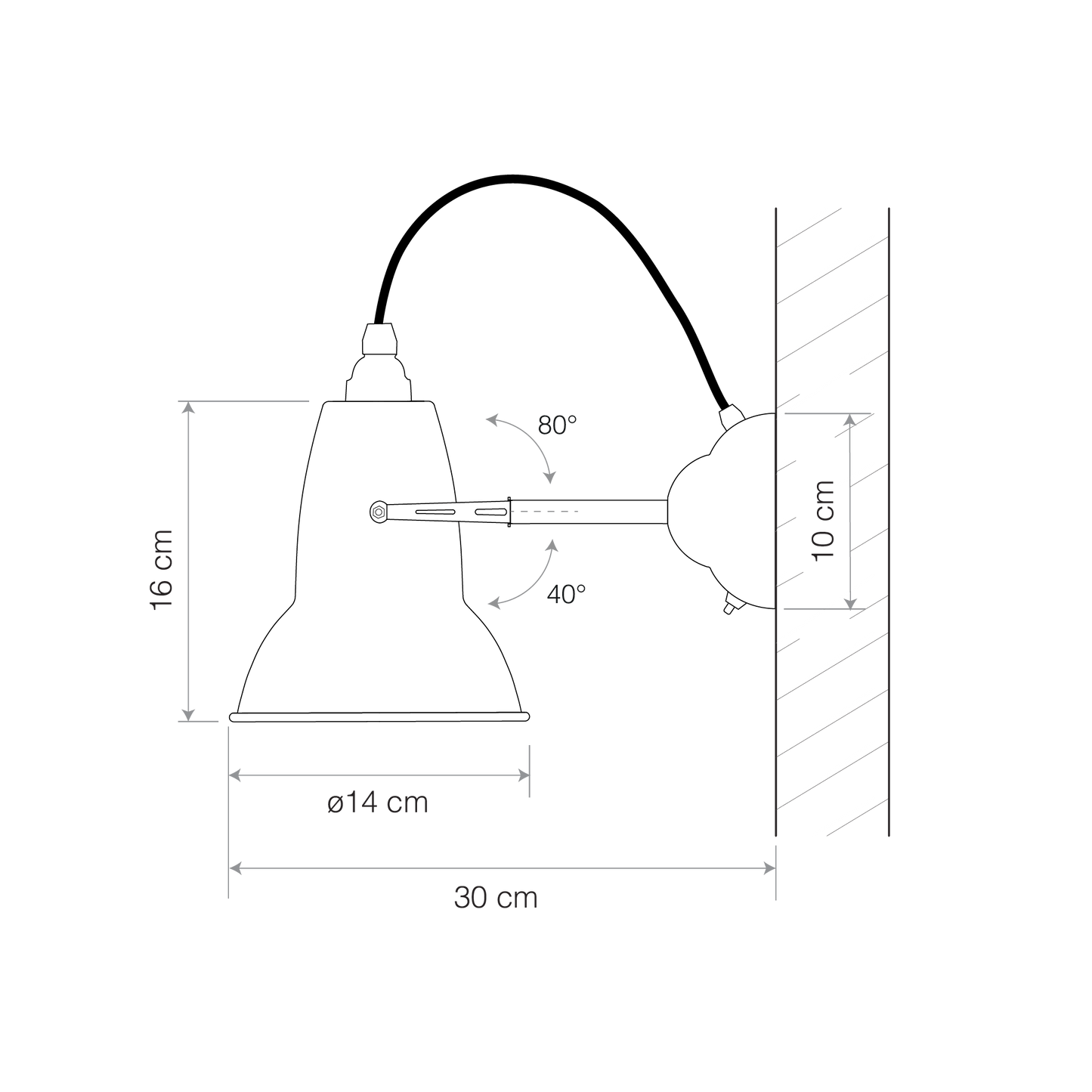 size
