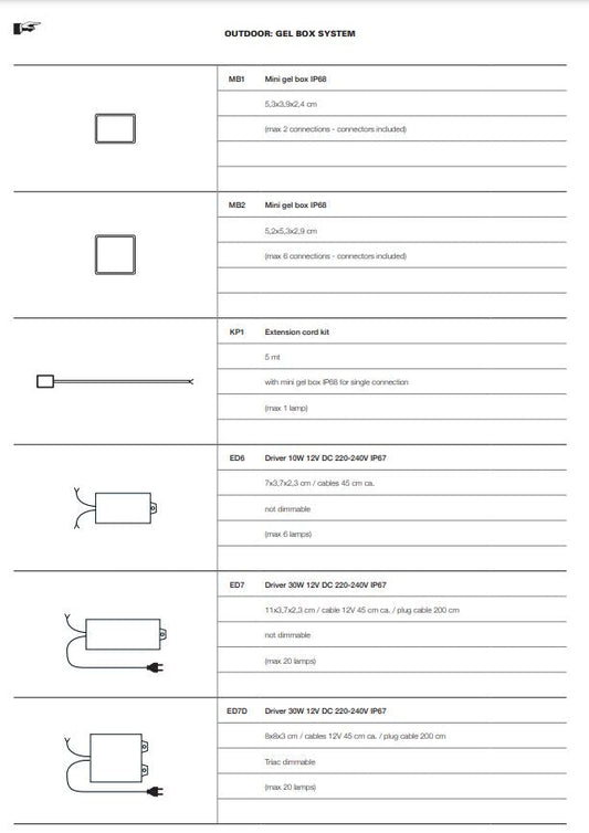 Outdoor Lighting ACC