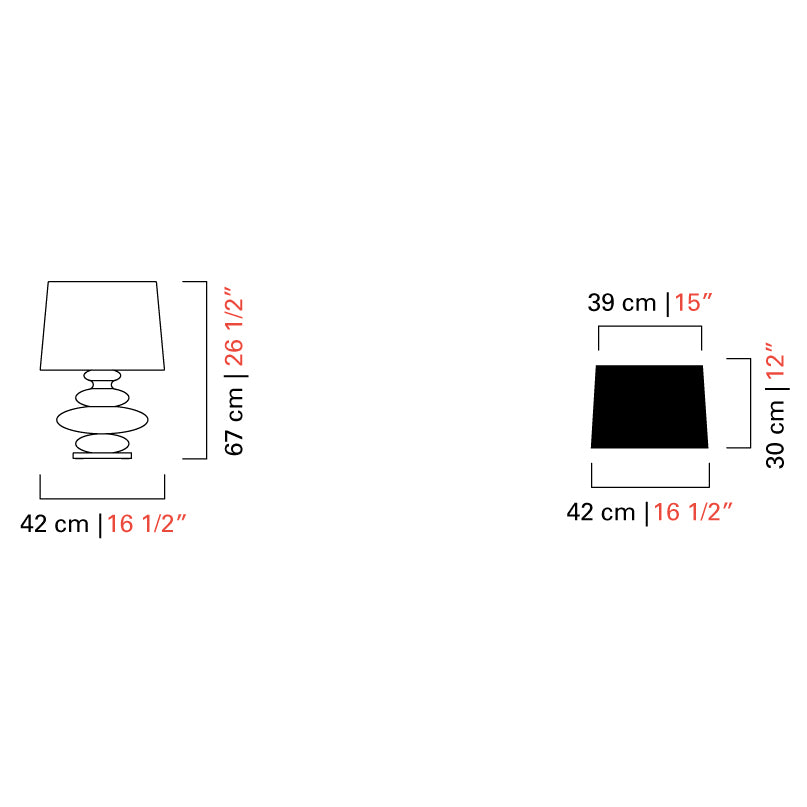 Size