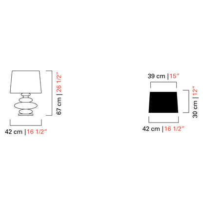 Size
