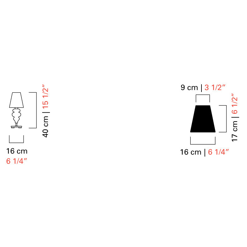 Size