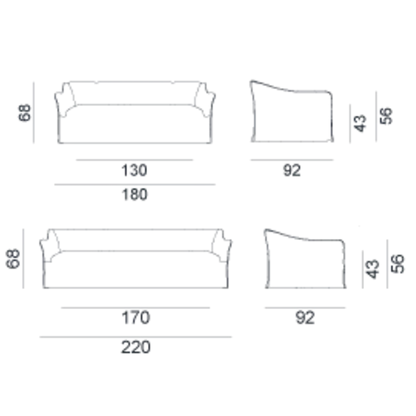 Size