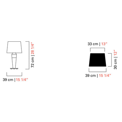 Size