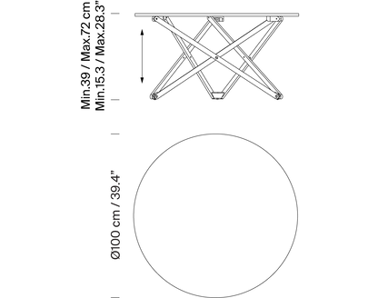 size