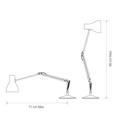 size