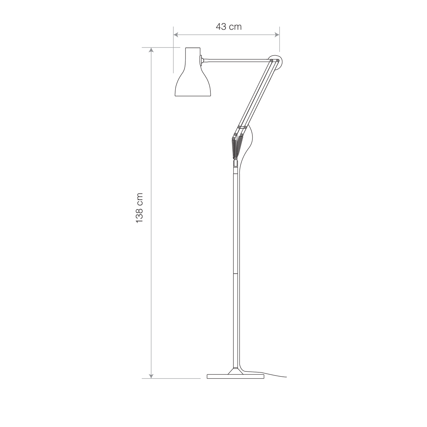 size