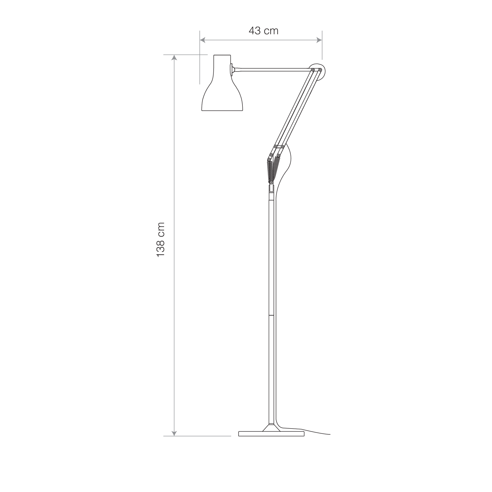 size