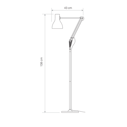 size