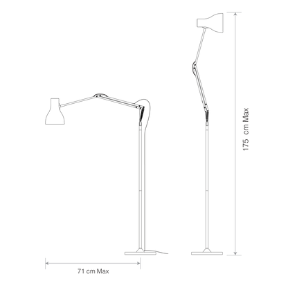 size