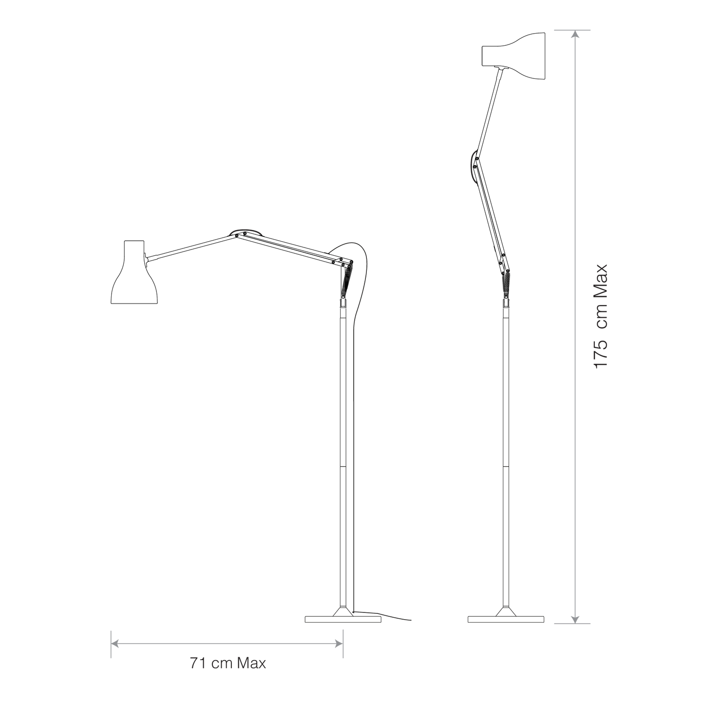 size