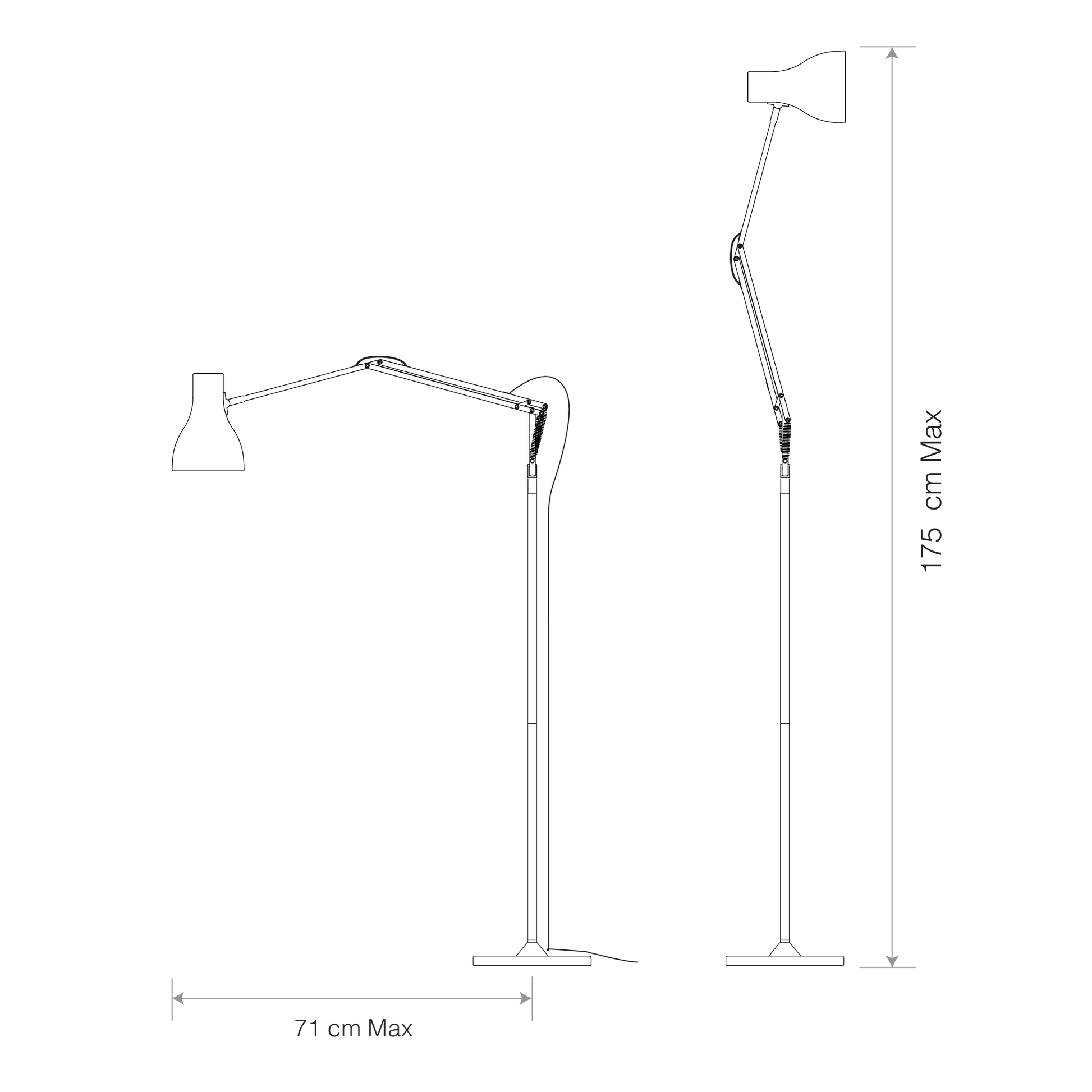 size