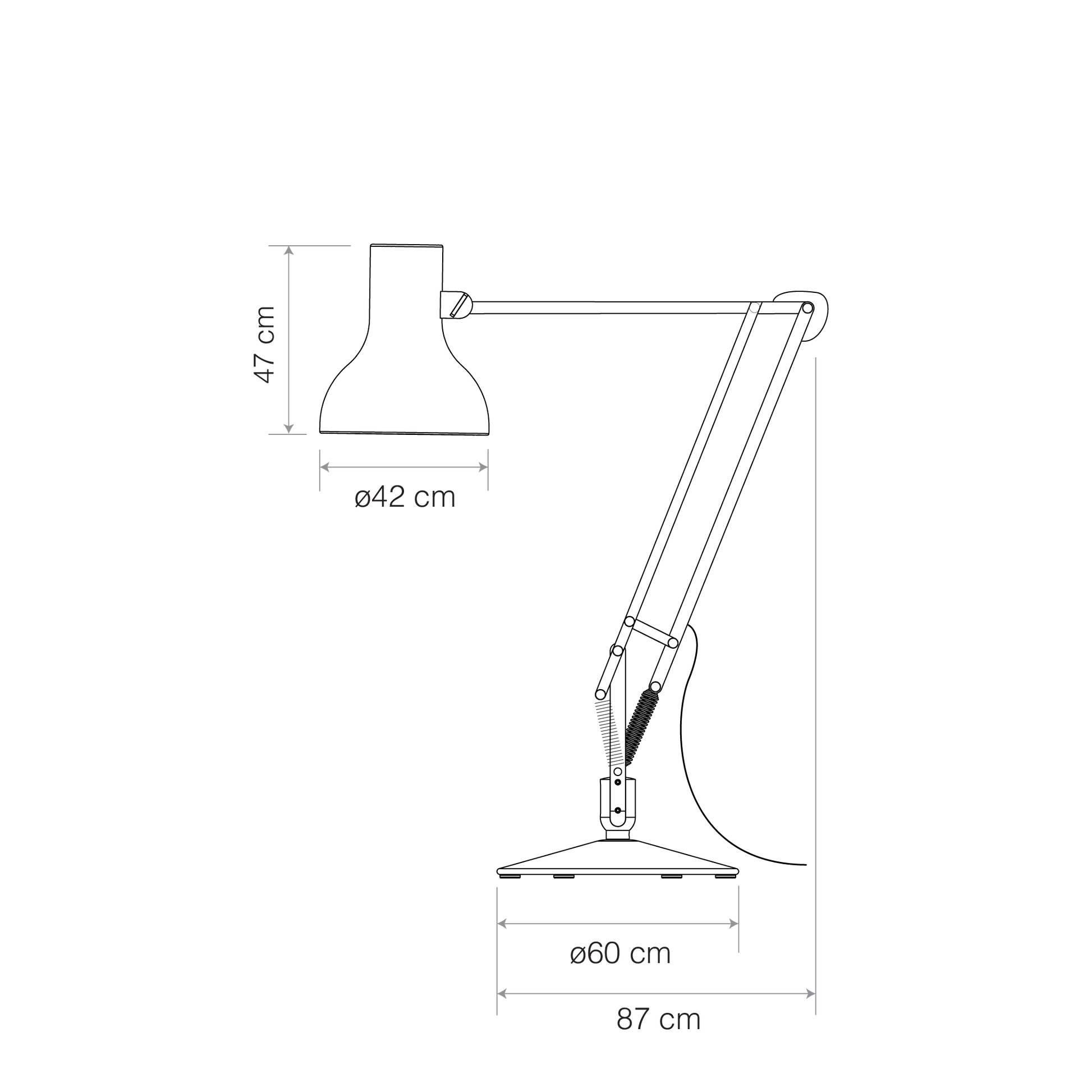 size