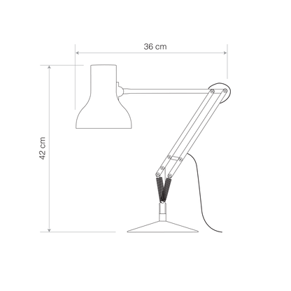 size