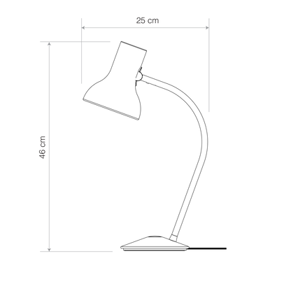 size