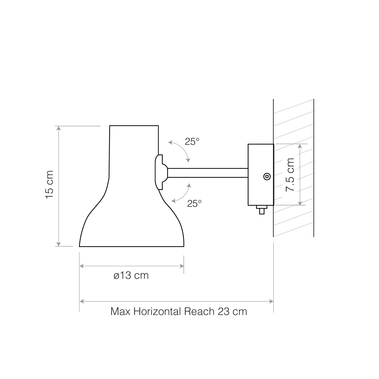 size