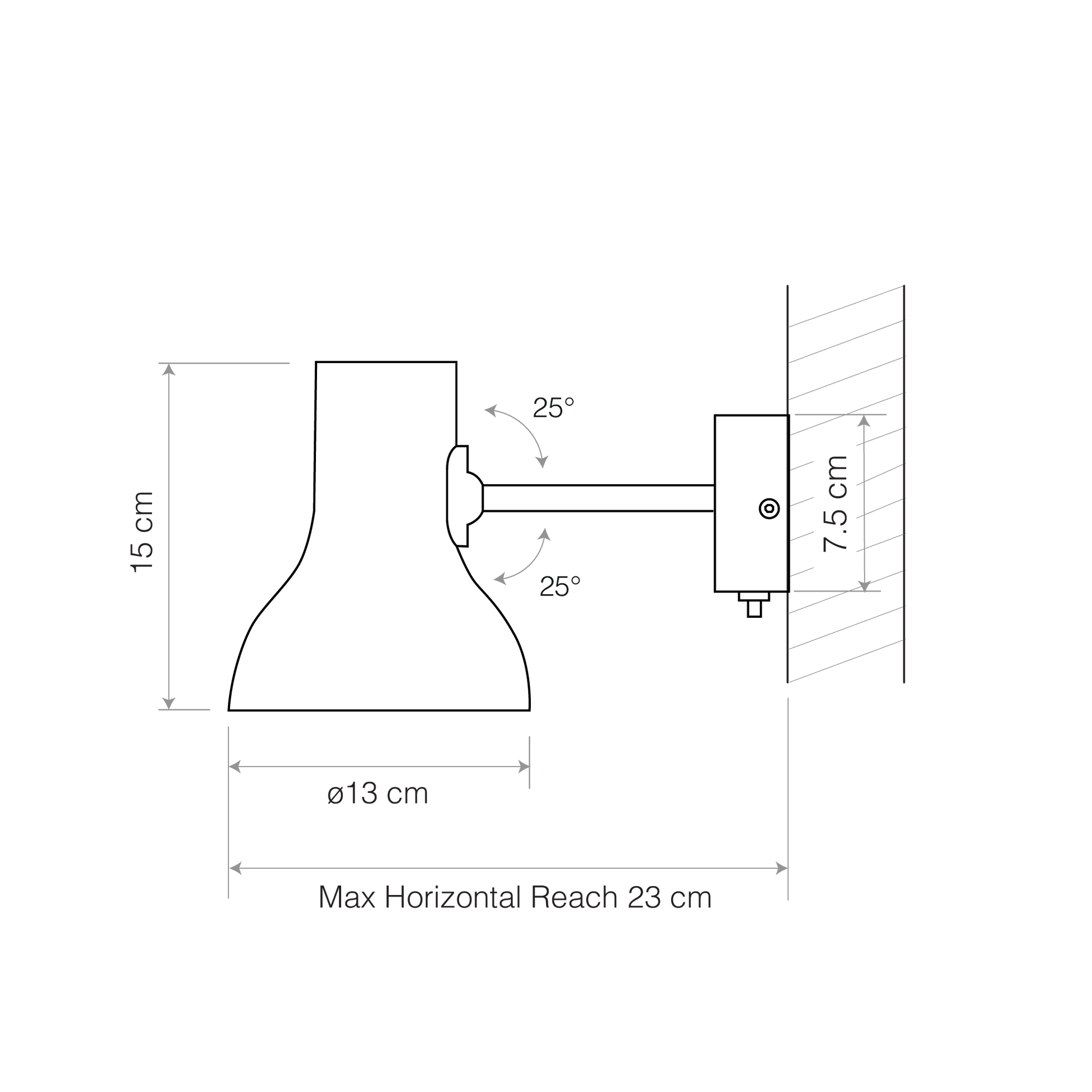size