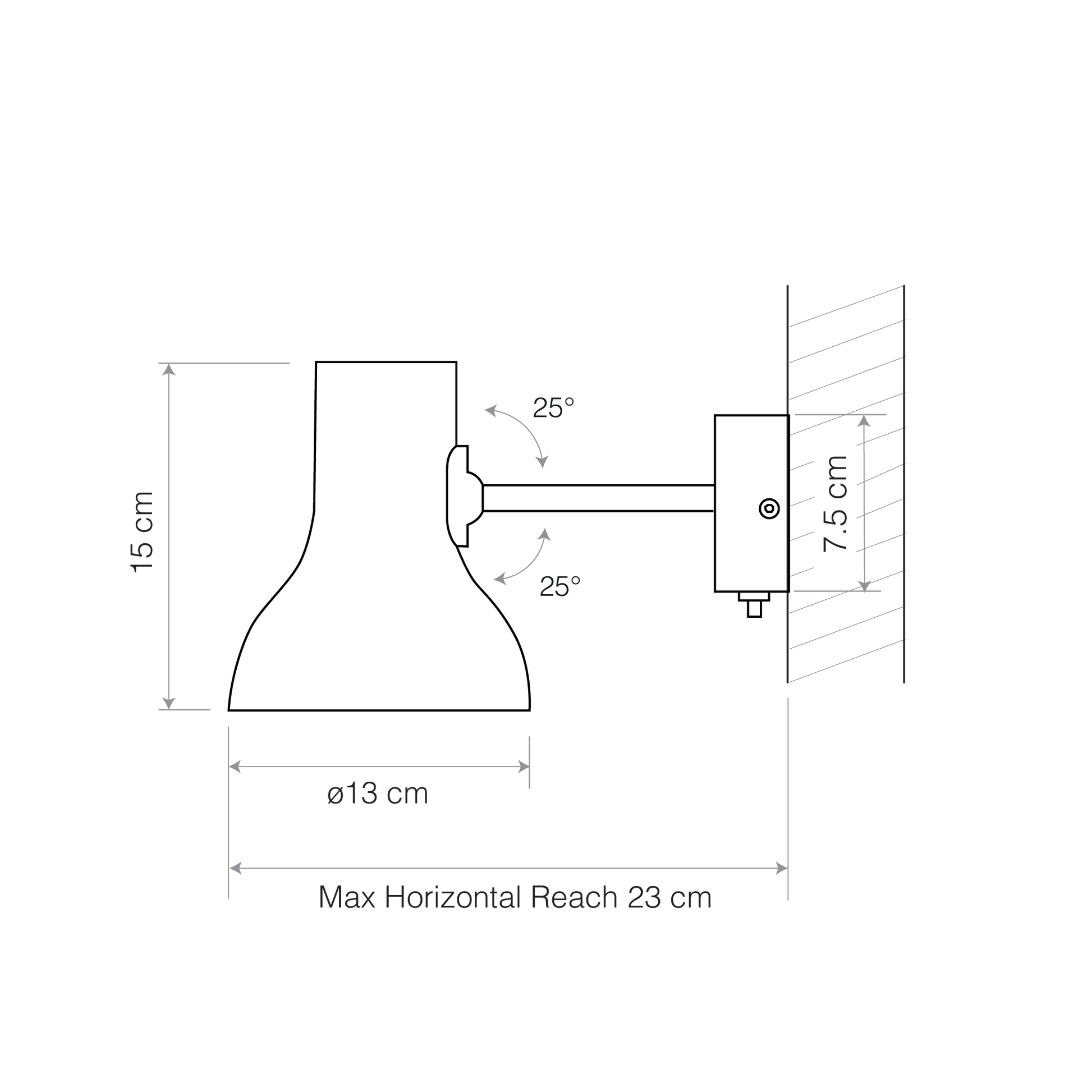 size