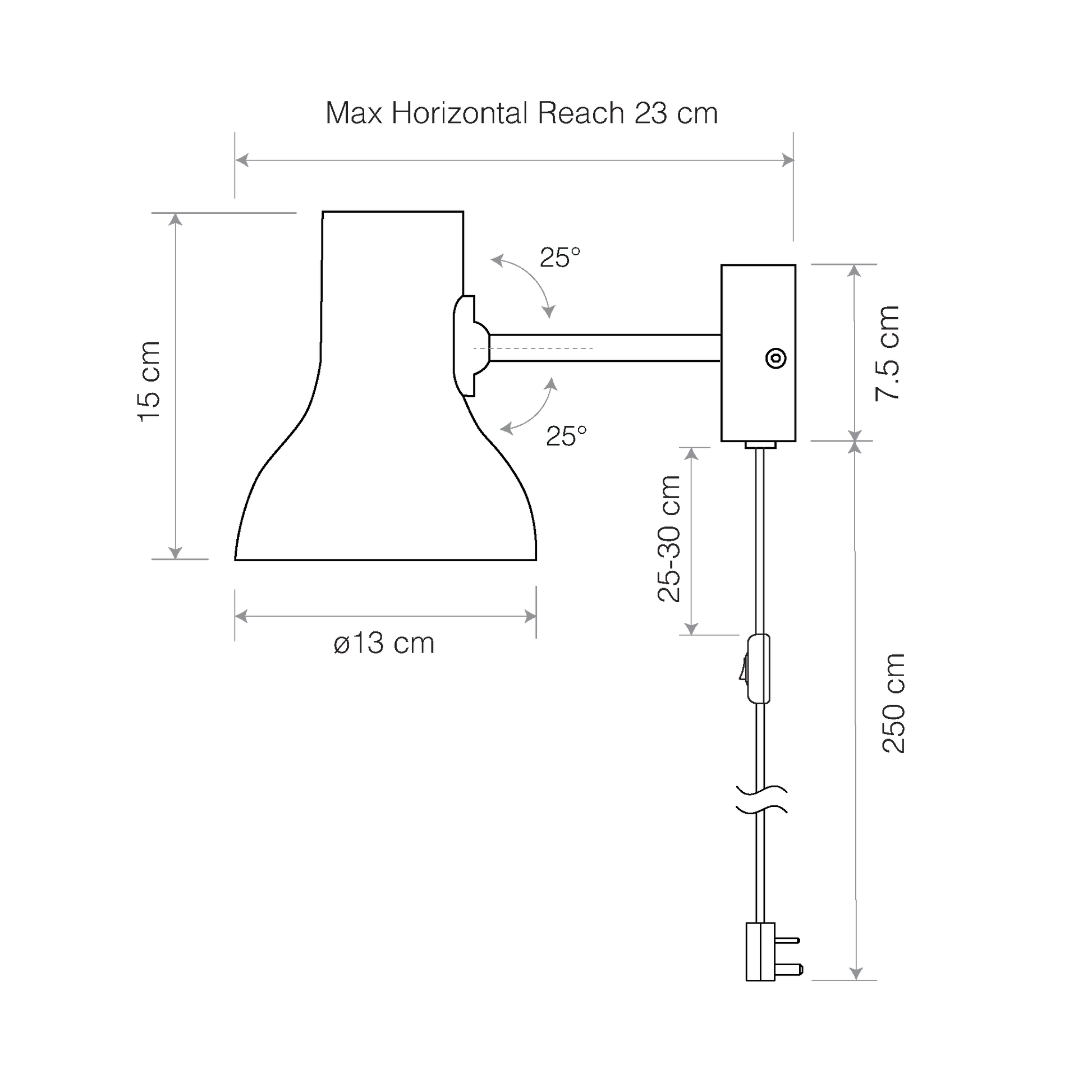 size