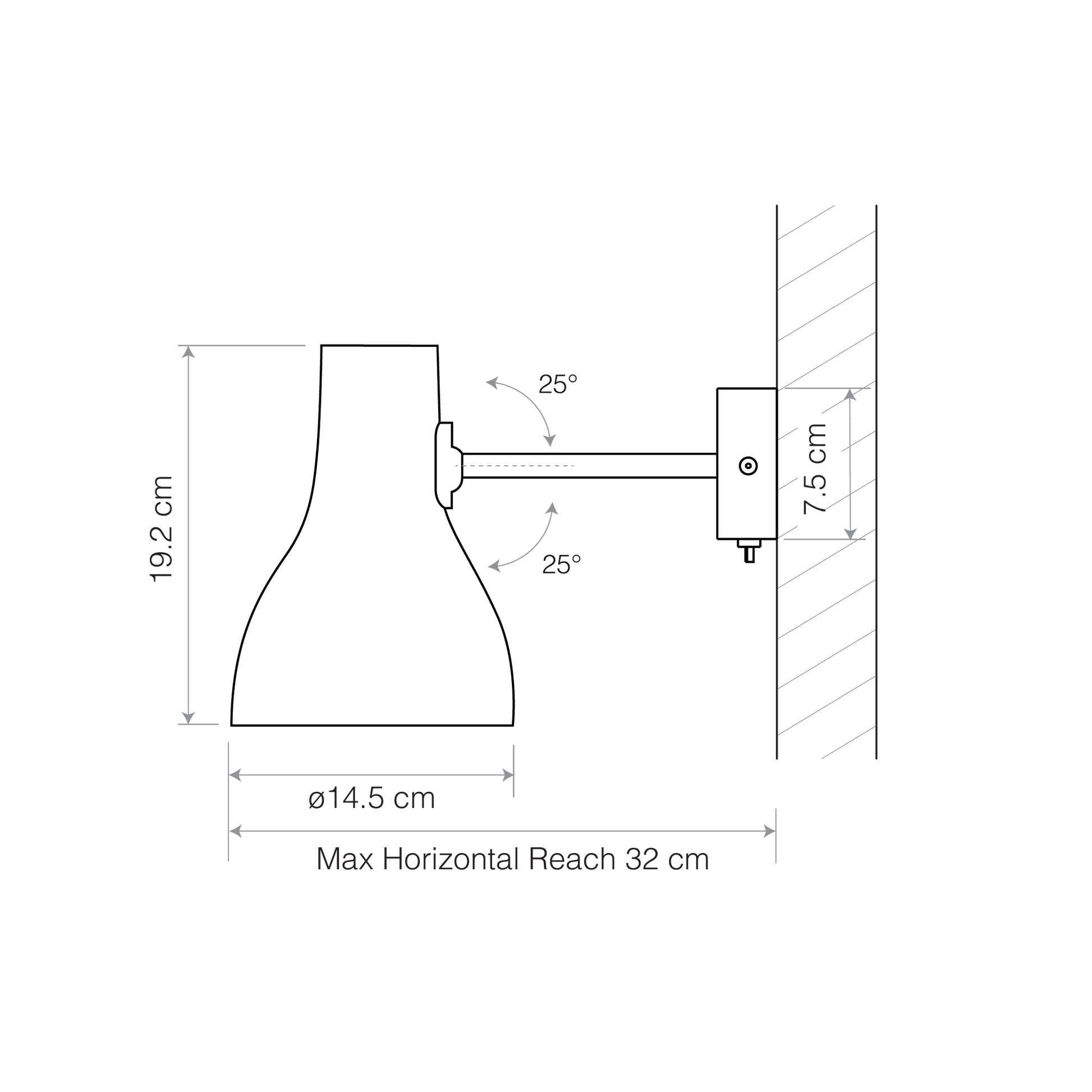 size