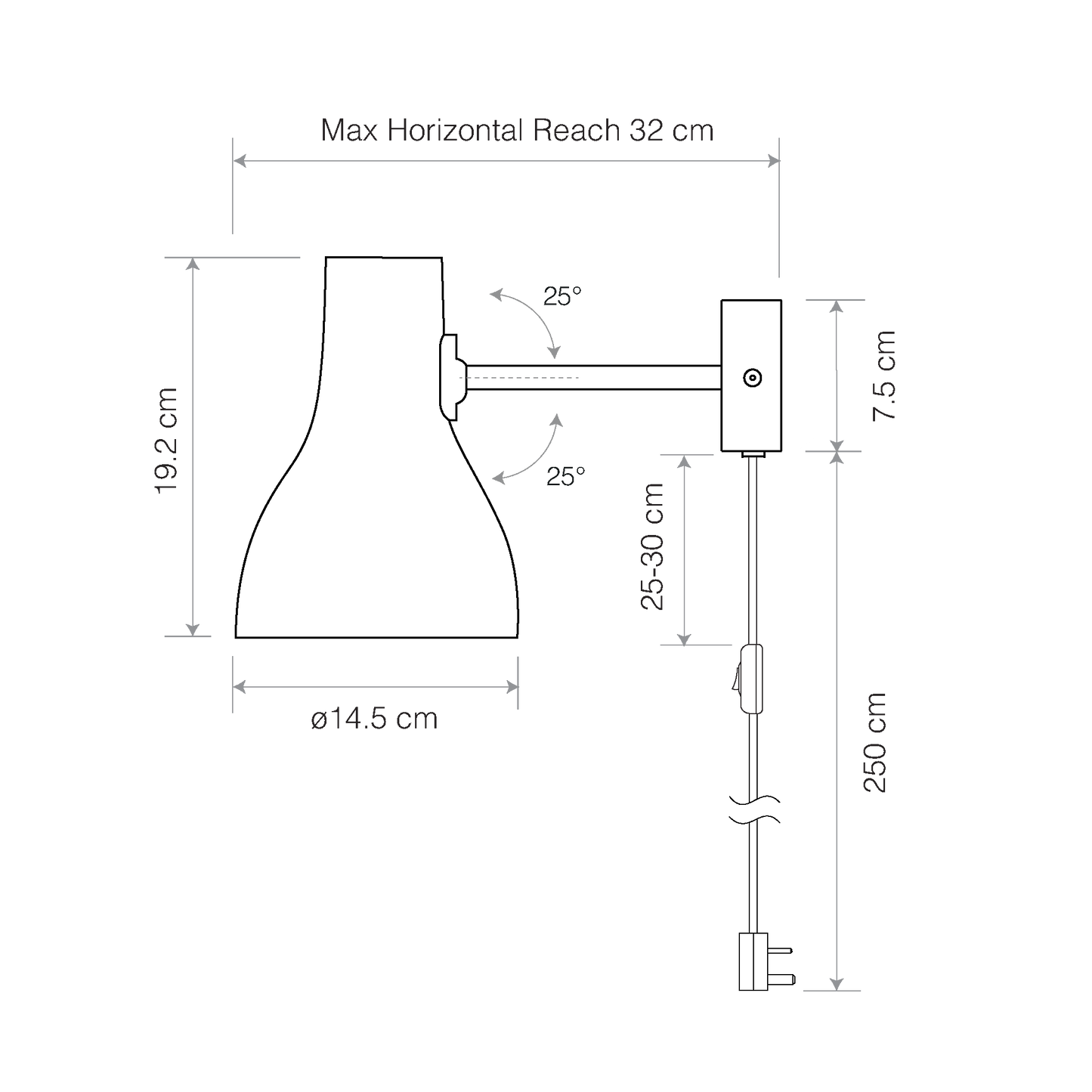 size