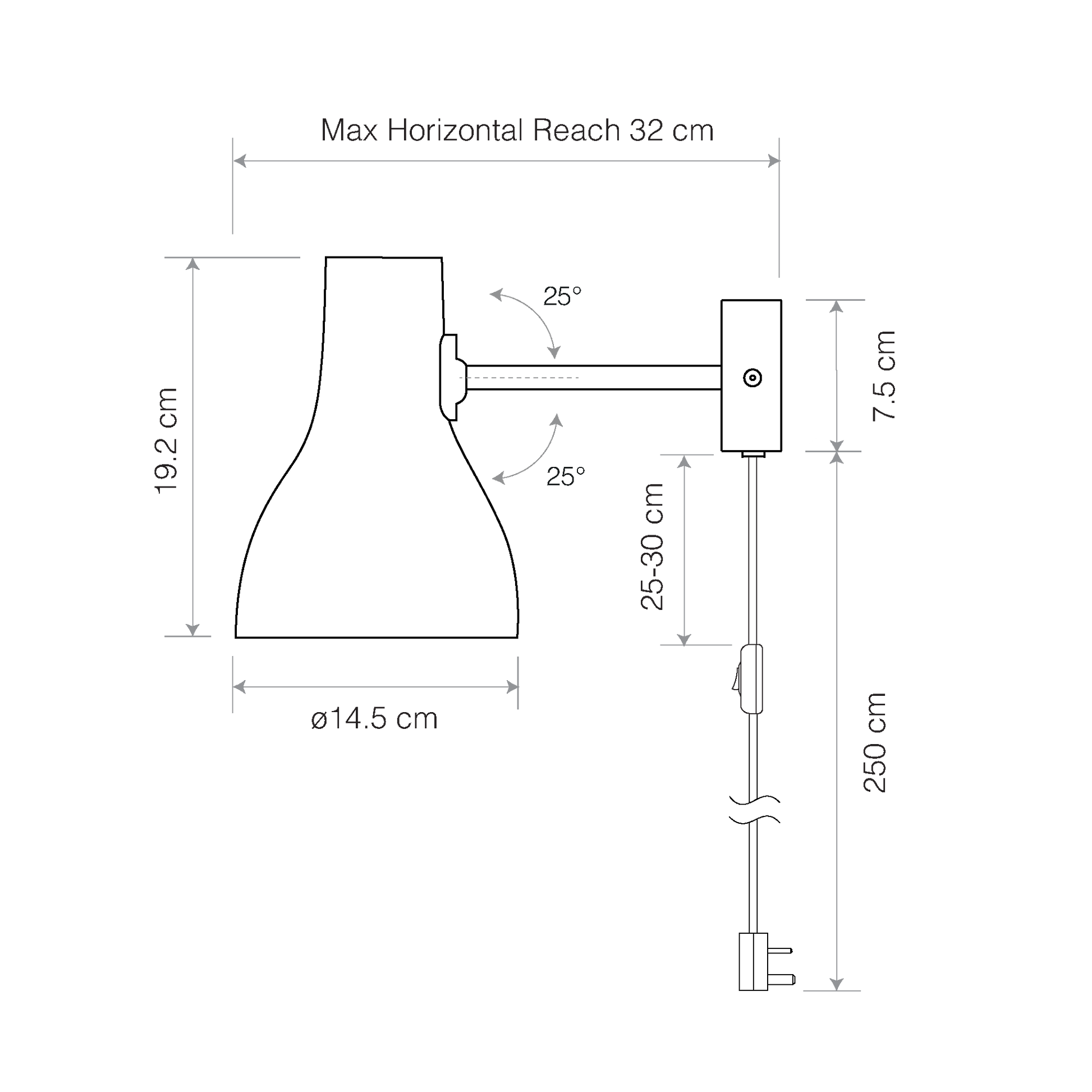 size