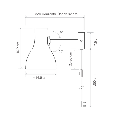 size